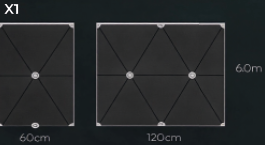 Les dalles X1 et X2 - configurations standards
